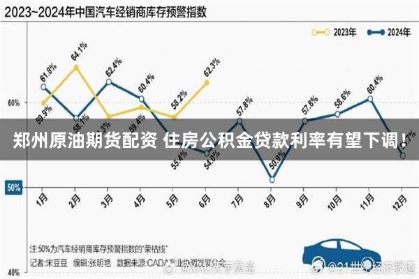 郑州原油期货配资 住房公积金贷款利率有望下调！