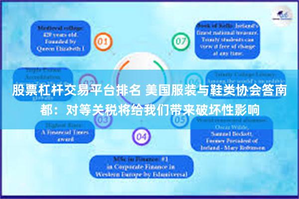 股票杠杆交易平台排名 美国服装与鞋类协会答南都：对等关税将给我们带来破坏性影响