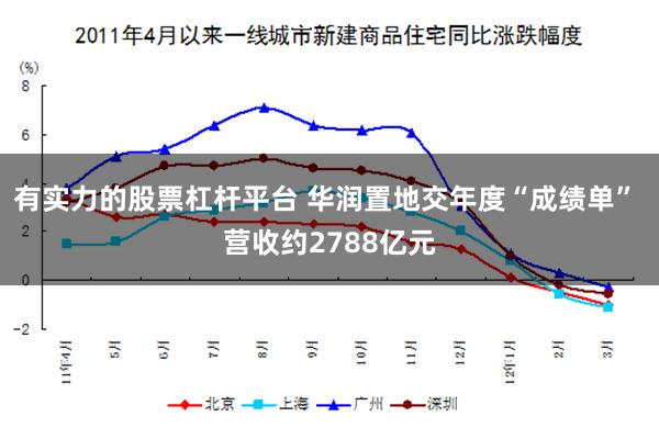 有实力的股票杠杆平台 华润置地交年度“成绩单” 营收约2788亿元