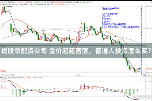 找股票配资公司 金价起起落落，普通人投资怎么买？