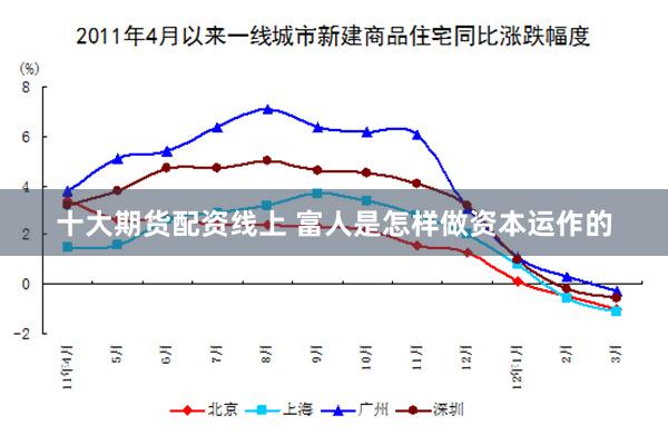 十大期货配资线上 富人是怎样做资本运作的
