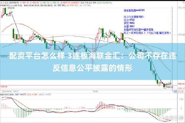 配资平台怎么样 3连板海联金汇：公司不存在违反信息公平披露的情形